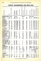 1955 Canadian Service Data Book082.jpg